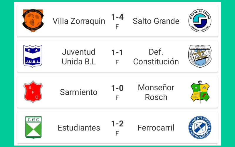 Primera «B»: Sarmiento arrima y Ferro escapa