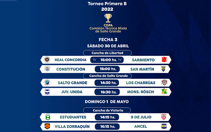 Así se juega la Fecha 3 de la Primera B