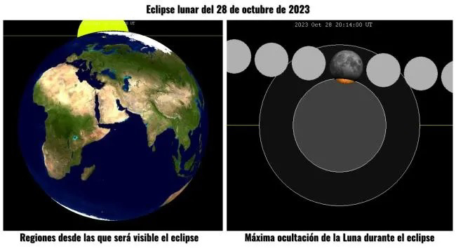 Qué debes ver en el cielo nocturno este mes (octubre 2023)