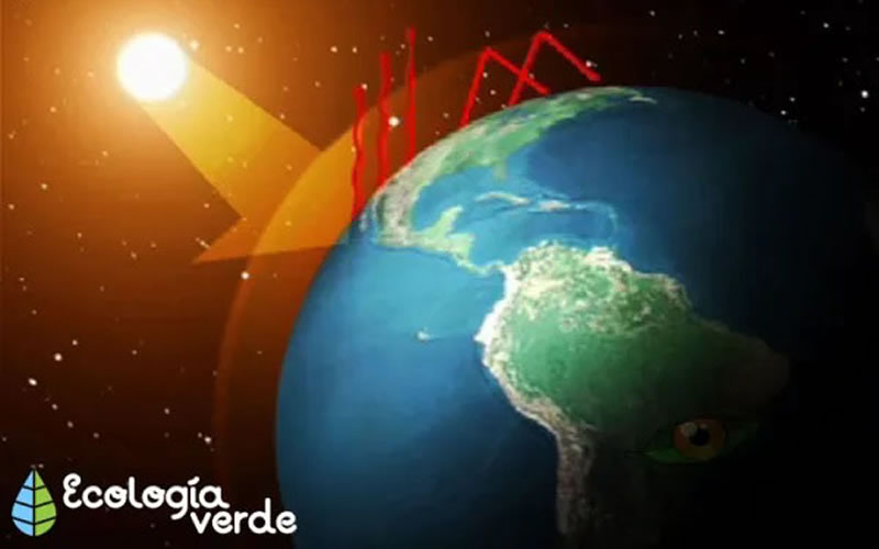 Cómo afecta la producción eléctrica al medio ambiente