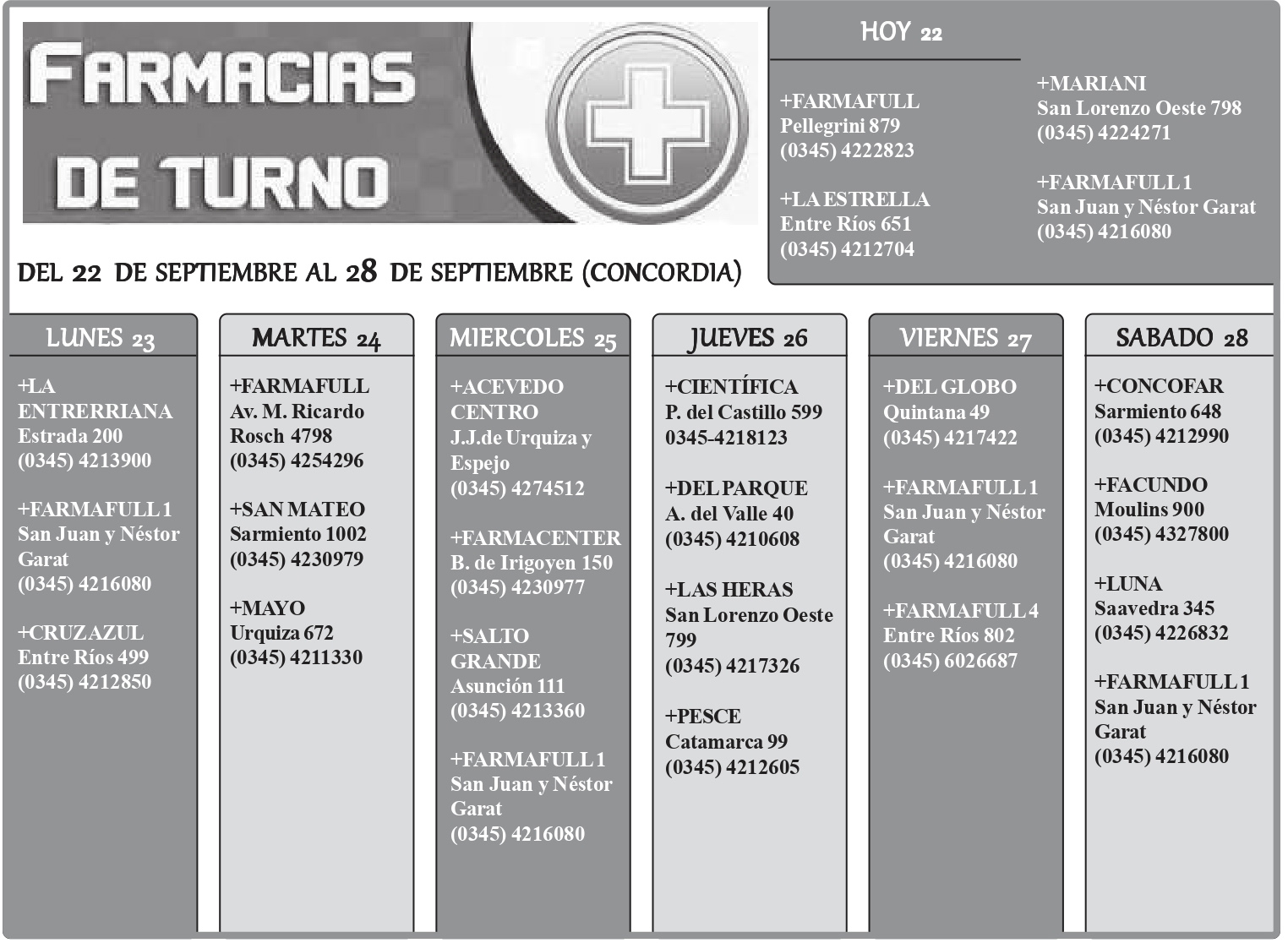 Farmacias de Turno del 22 al 28 de septiembre (Concordia)
