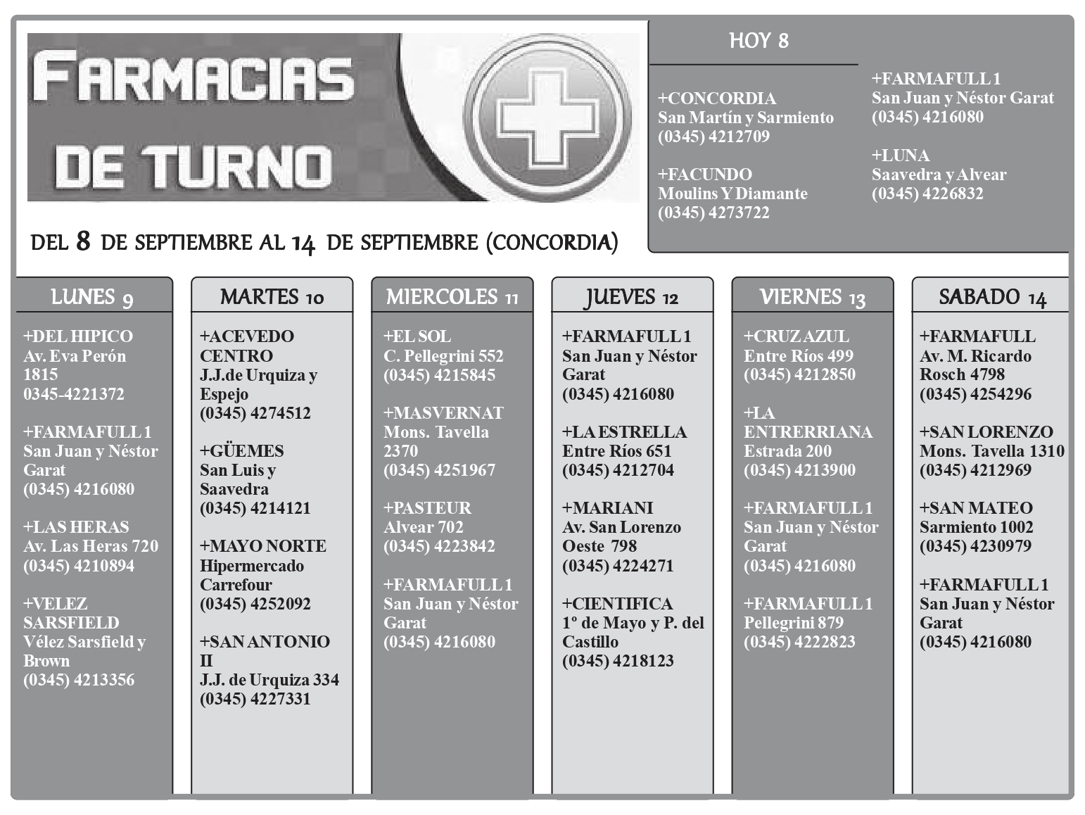 Farmacias de Turno del 8 al 14 de septiembre (Concordia)
