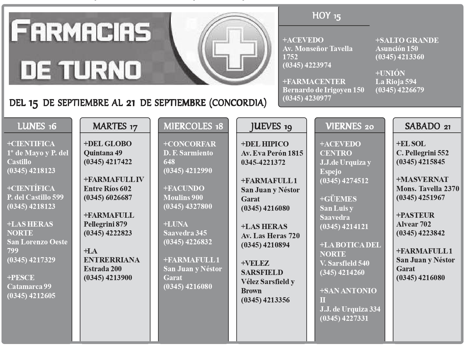Farmacias de Turno del 15 al 22 de septiembre (Concordia)