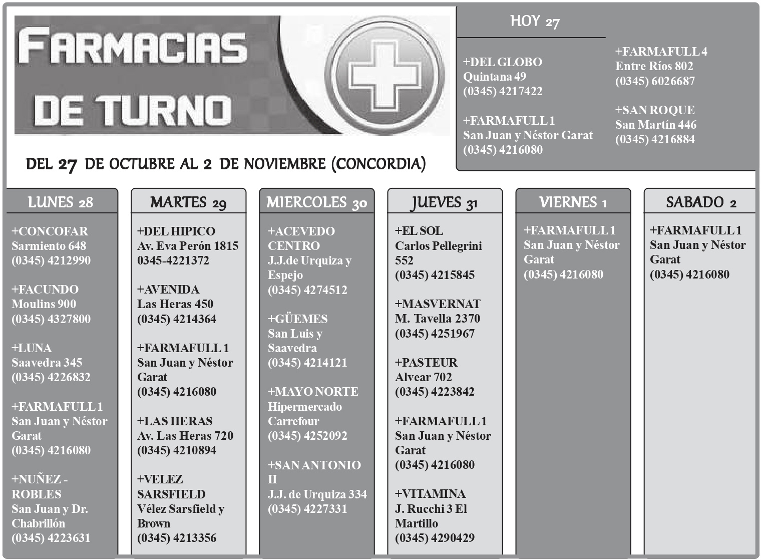 Farmacias de Turno del 27 de octubre al 2 de noviembre
