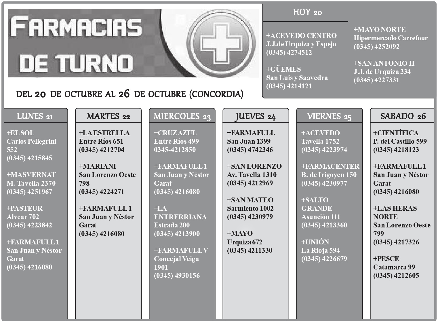 Farmacias de Turno del 20 al 26 de octubre
