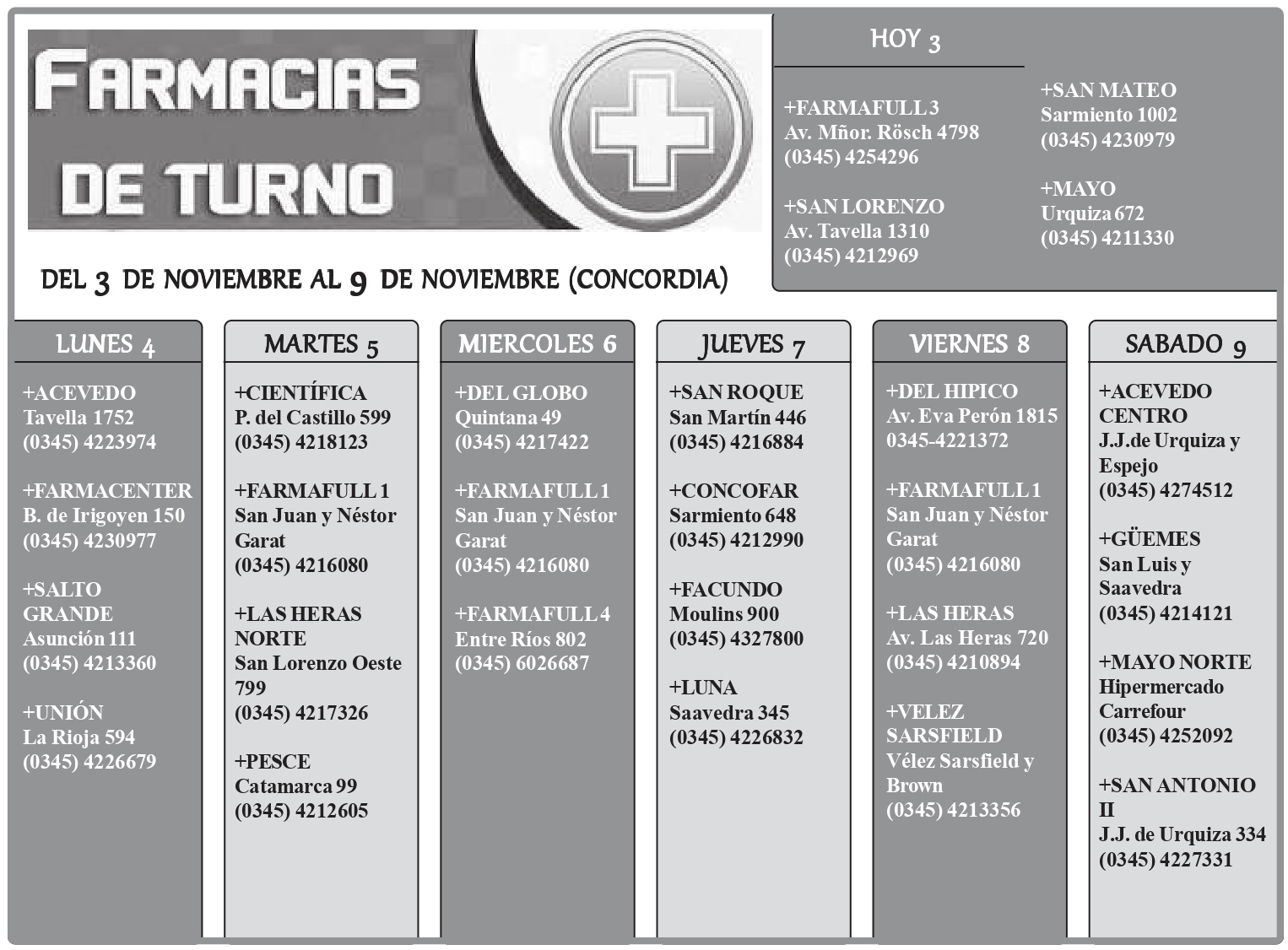 Farmacias de Turno del 3 de noviembre al 9 de noviembre