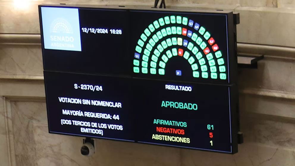 Por una absoluta mayoría se expulsó a Kueider de la Cámara de Senadores