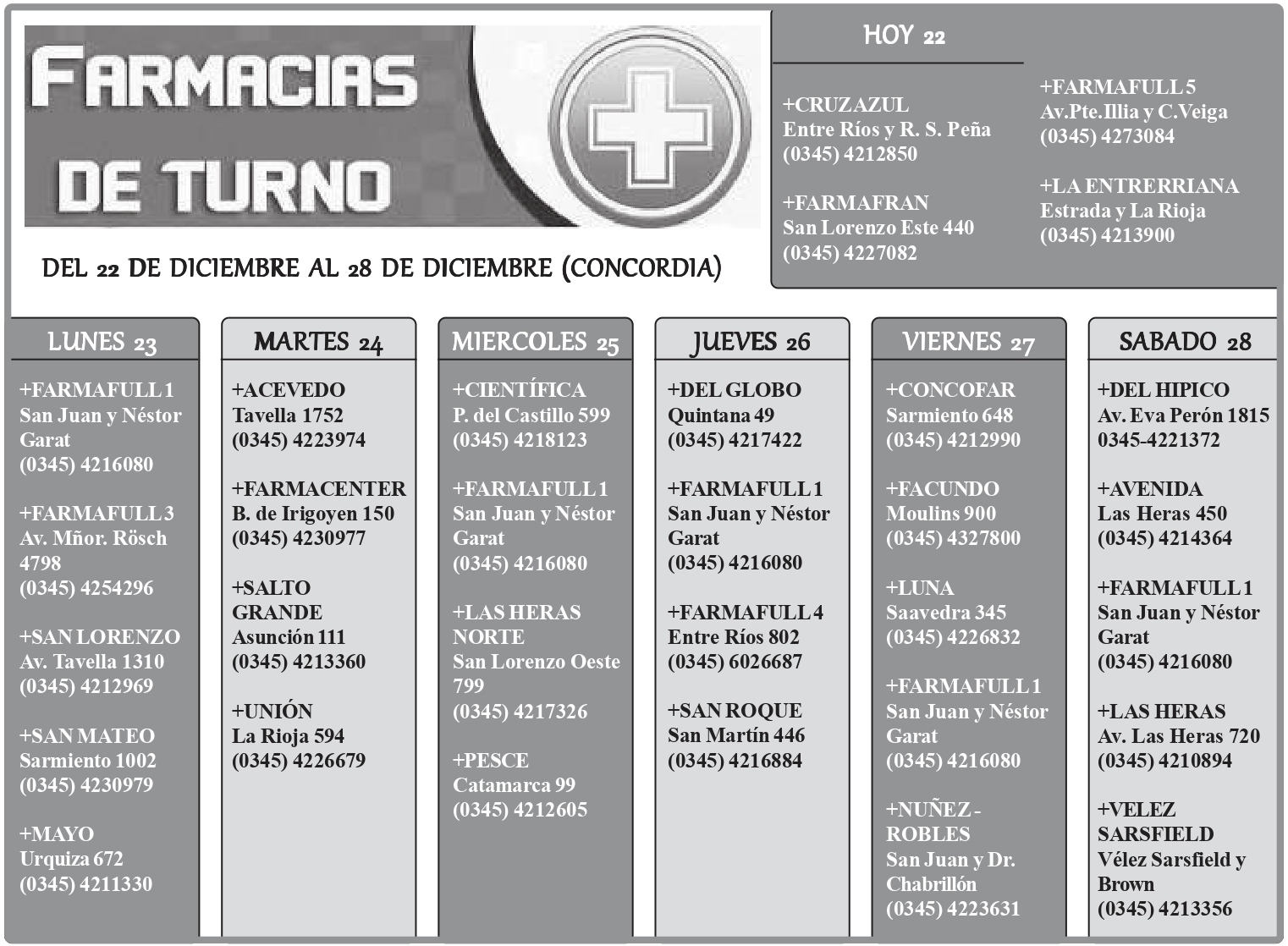 Farmacias de Turno del 22 de diciembre al 28 de diciembre
