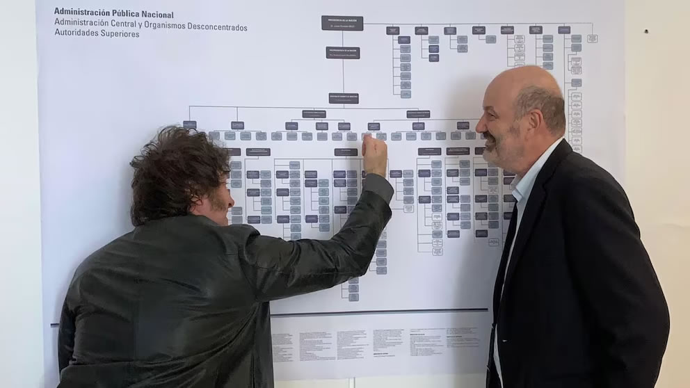 Ya se presentaron 1.200 denuncias de «obstáculos normativos» que afectan la actividad económica