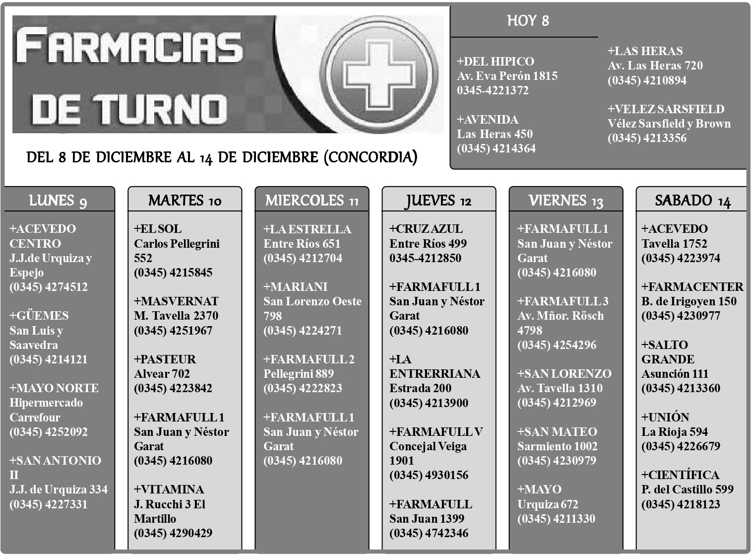 Farmacias de Turno del 08 de diciembre al 14 de diciembre