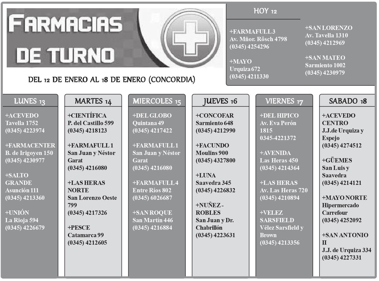 Farmacias de Turno del 12 de enero al 18 de enero