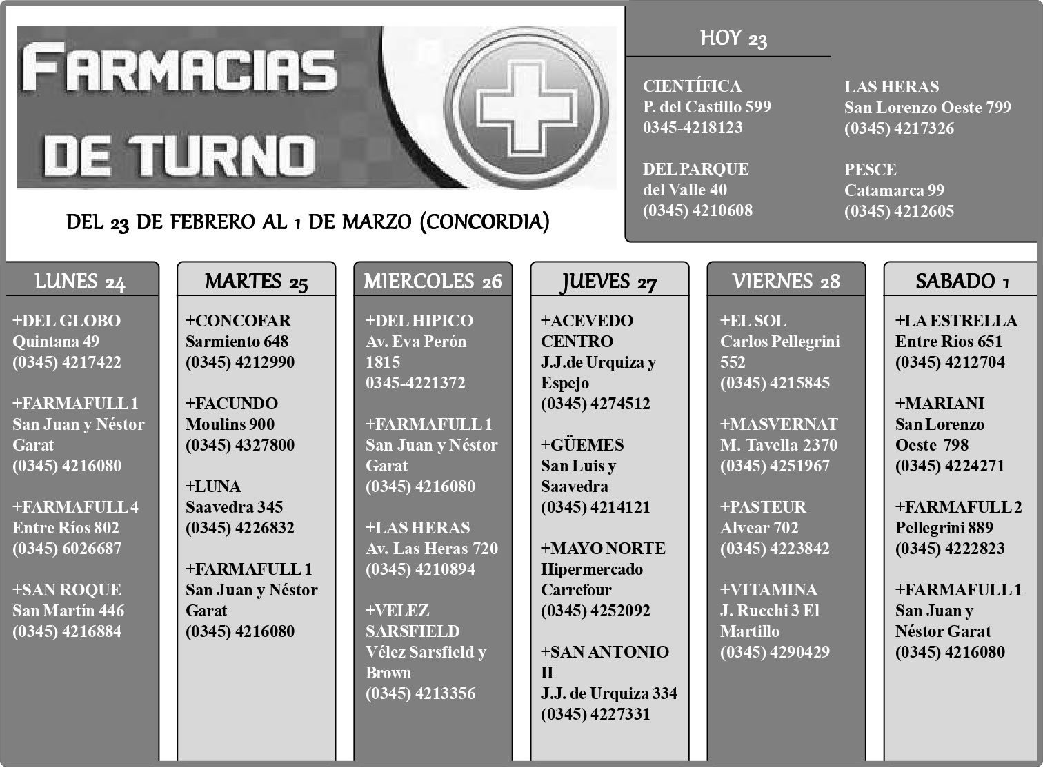 Farmacias de Turno del 23 de febrero al 1de marzo