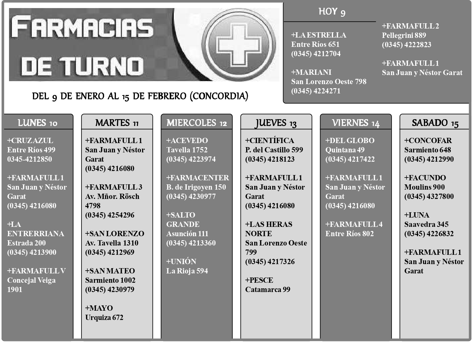Farmacias de Turno del 8 de febrero al 15 de febrero