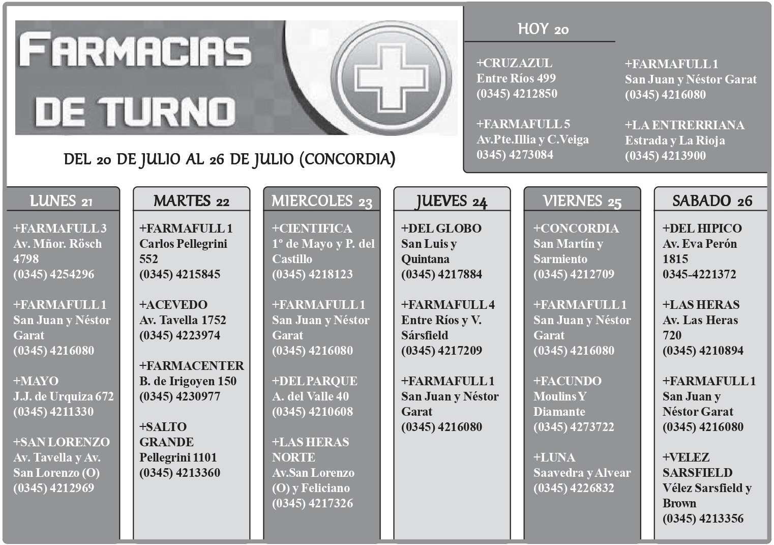 Farmacias de Turno del 20 de julio al 26 de julio