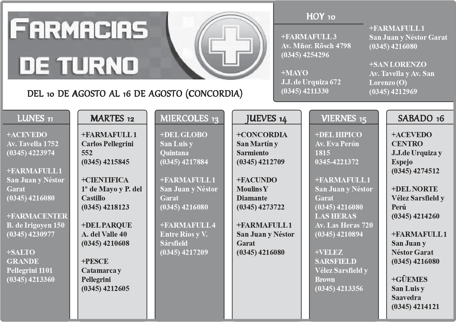 Farmacias de Turno del 10 de agosto al 16 de agosto
