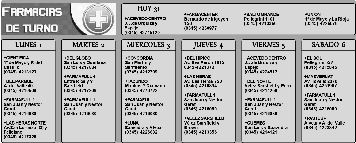 Farmacias de Turno del 31 de agosto al 6 de septiembre