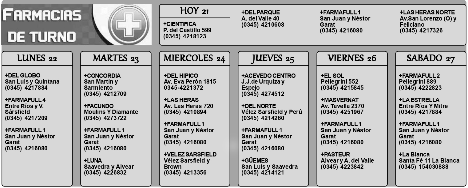 Farmacias de Turno del 21 de septiembre al 27 de septiembre