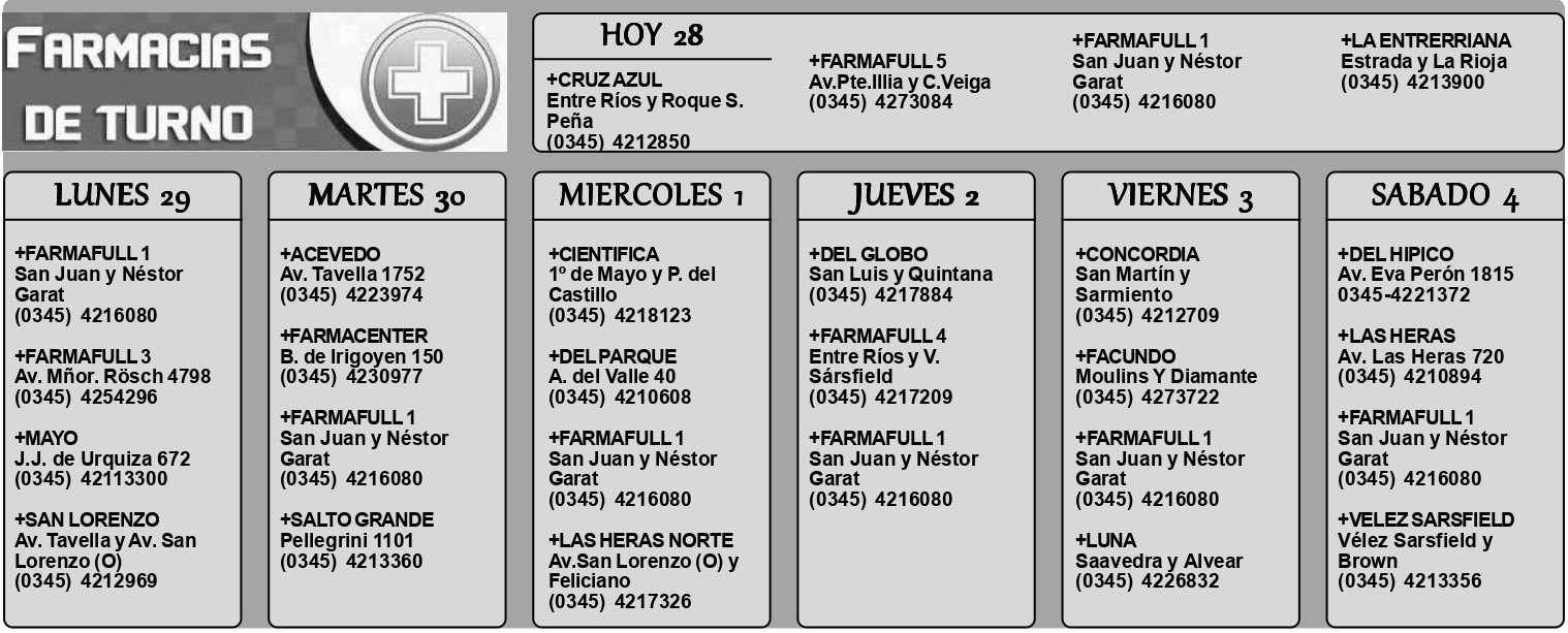 Farmacias de Turno del 28 de septiembre al 4 de octubre