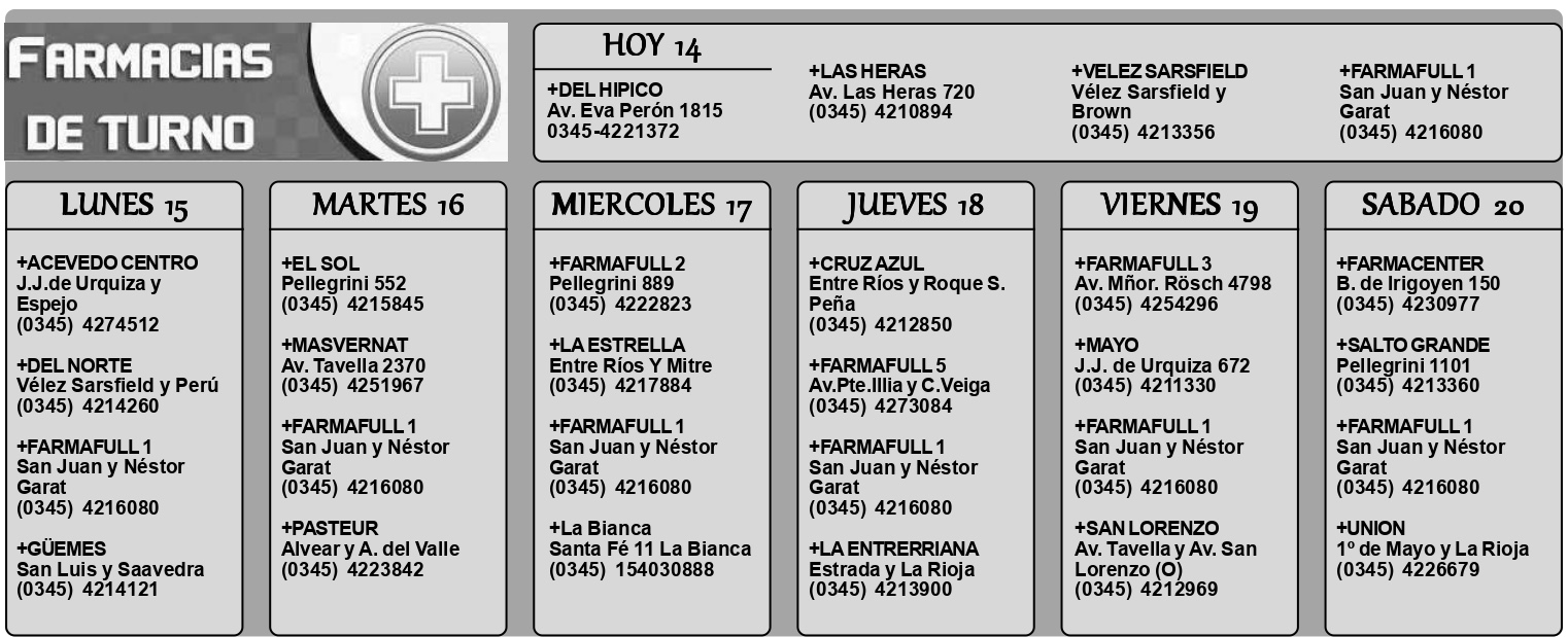 Farmacias de Turno del 14 de septiembre al 20 de septiembre