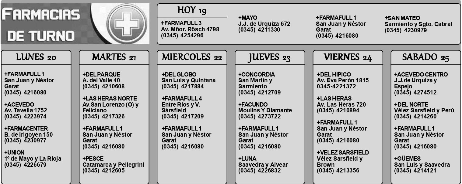 Farmacias de Turno del 19 de octubre al 25 de octubre