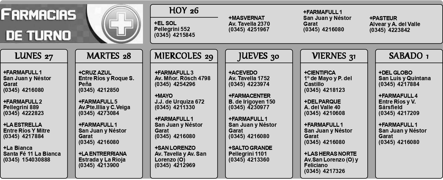 Farmacias de Turno del 26 de octubre al 1° de noviembre