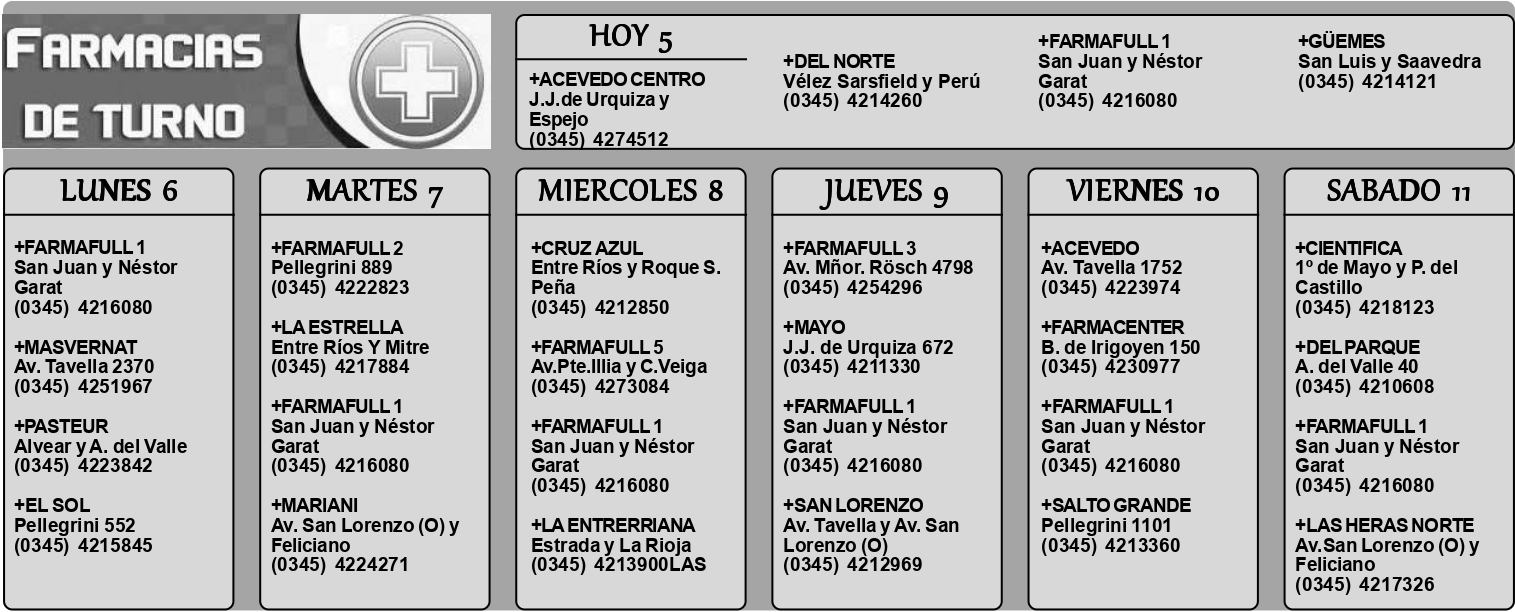 Farmacias de Turno del 5 de octubre al 11 de octubre