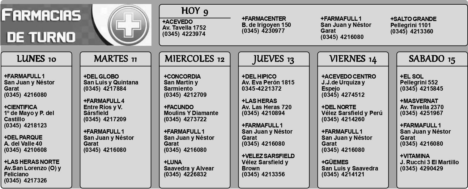 Farmacias de Turno del 9 de noviembre al 15 de noviembre