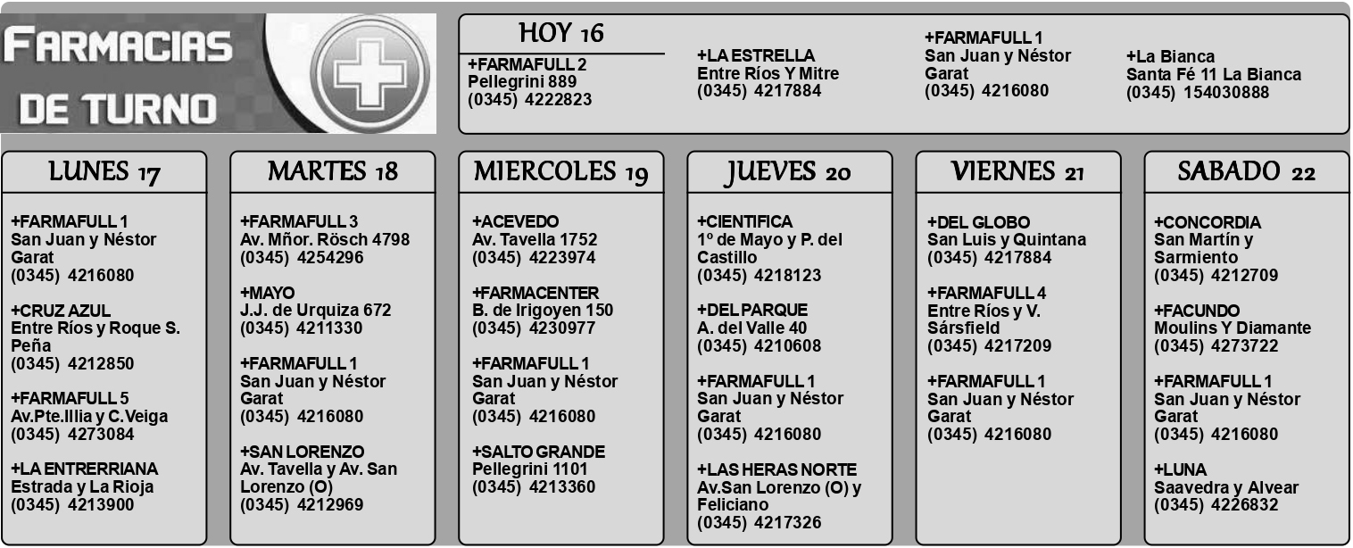 Farmacias de Turno del 16 de noviembre al 22 de noviembre