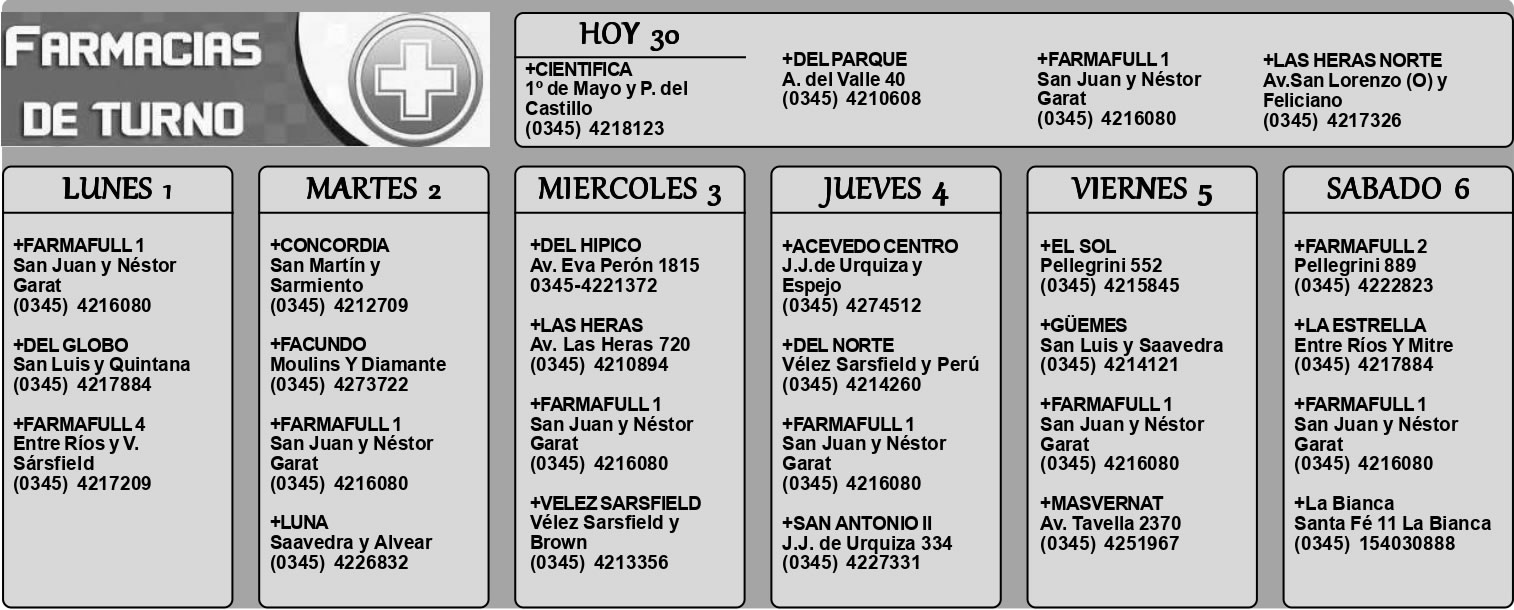 Farmacias de Turno del 30 de noviembre al 6 de diciembre
