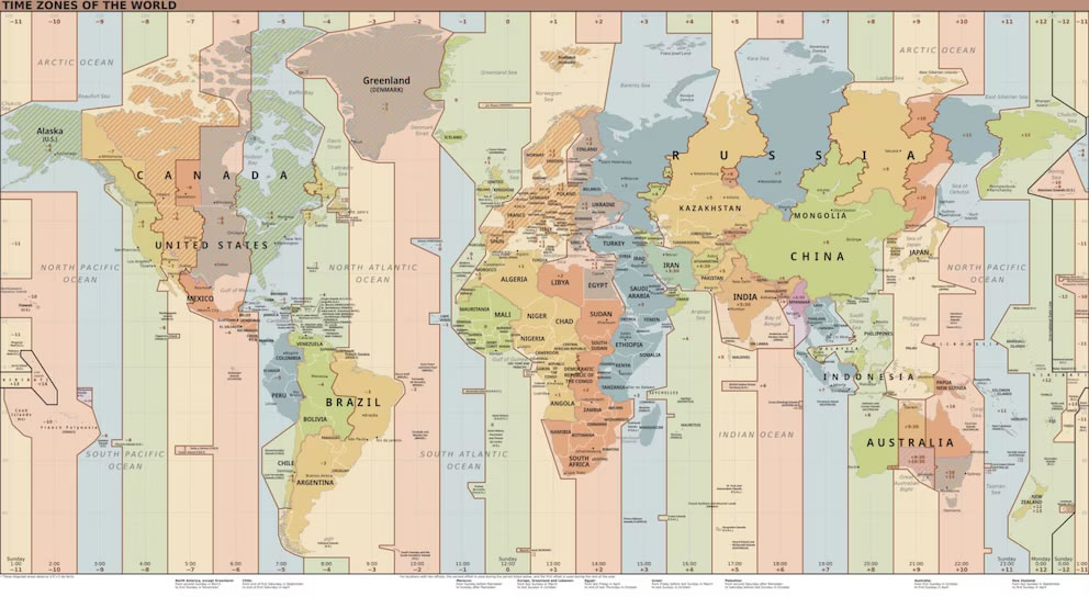 ¿ Cuál es el primer y último país en celebrar el Año Nuevo?