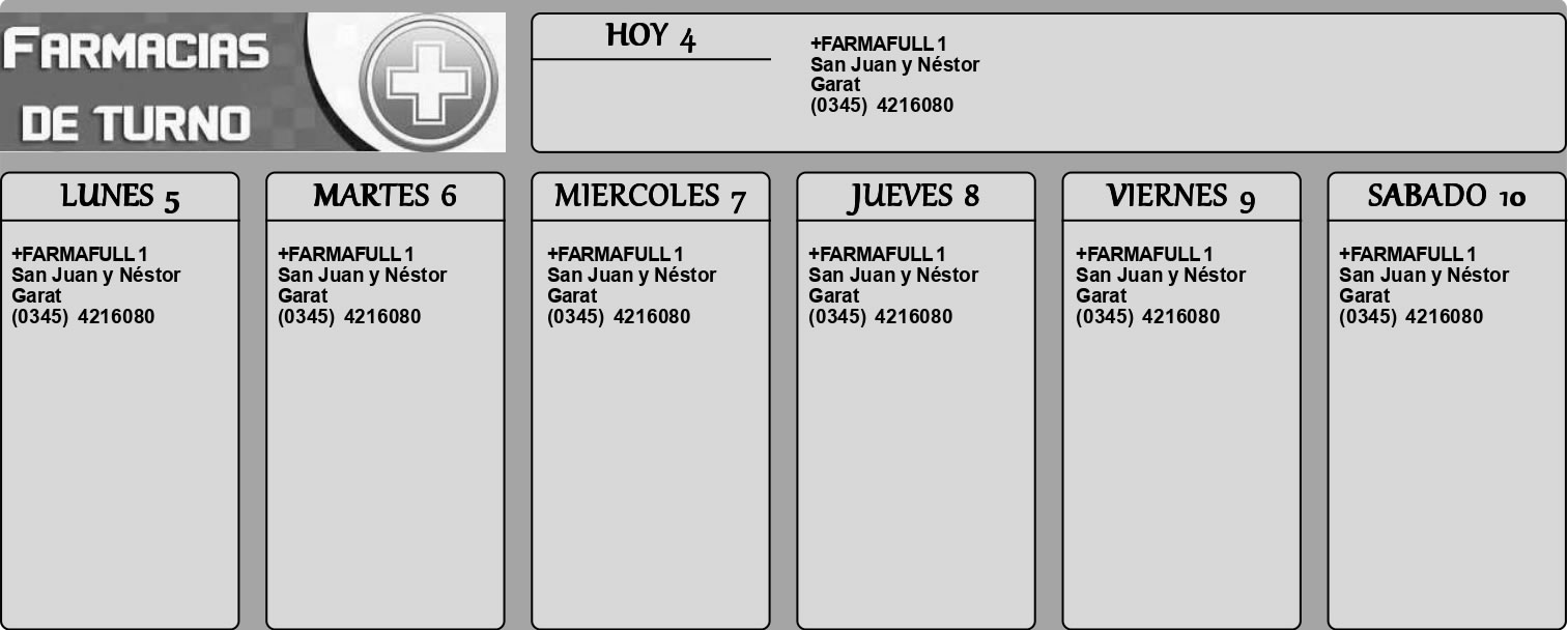 Farmacias de Turno del 4 de enero al 10 de enero