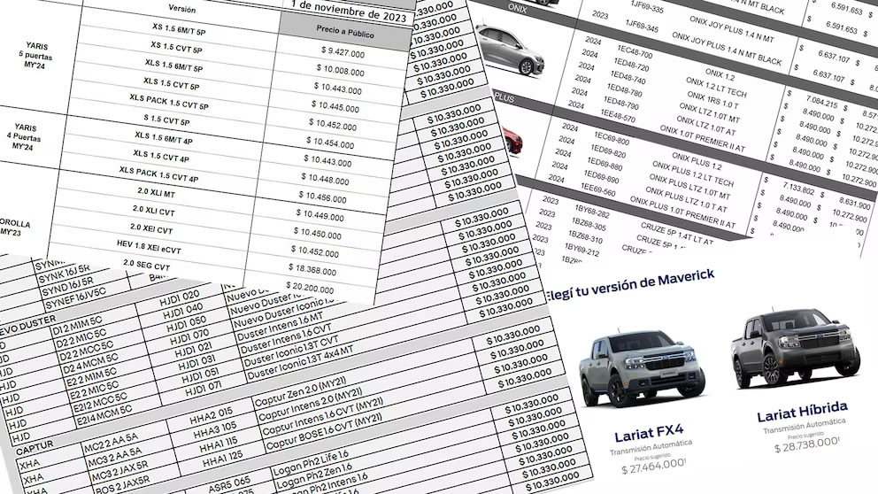 Se eliminó el impuesto a los autos de lujo: cuánto bajaron los 0 km y qué marcas redujeron sus precios