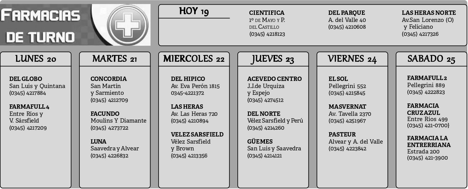 Farmacias de Turno del 19 de abril al 25 de abril
