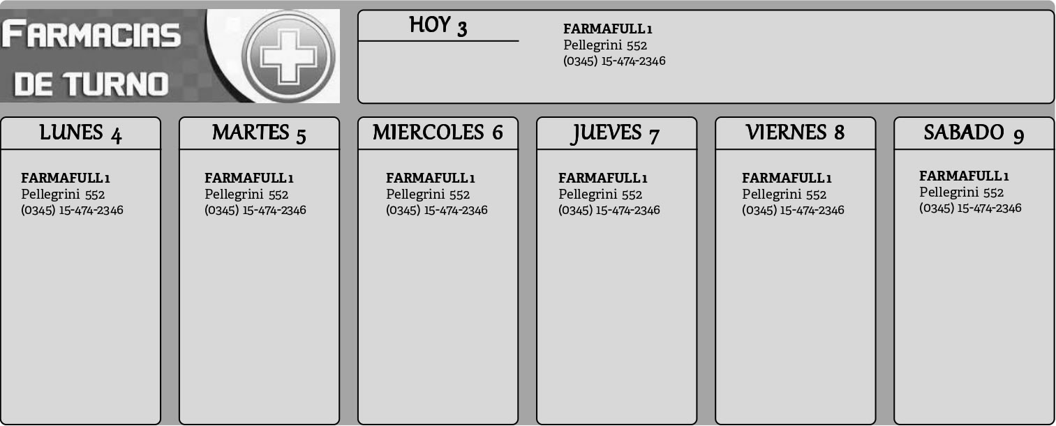Farmacias de Turno del 3 de mayo al 9 de mayo