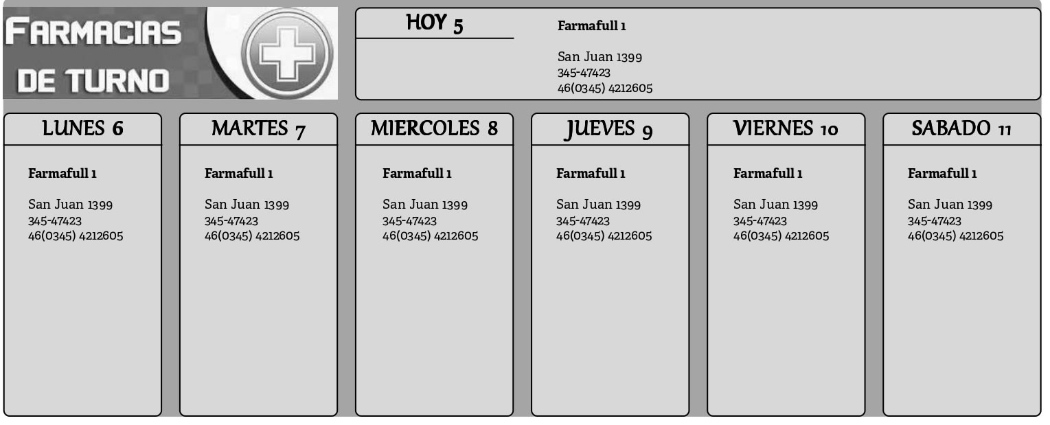 Farmacias de Turno del 3 de abril al 11 de abril