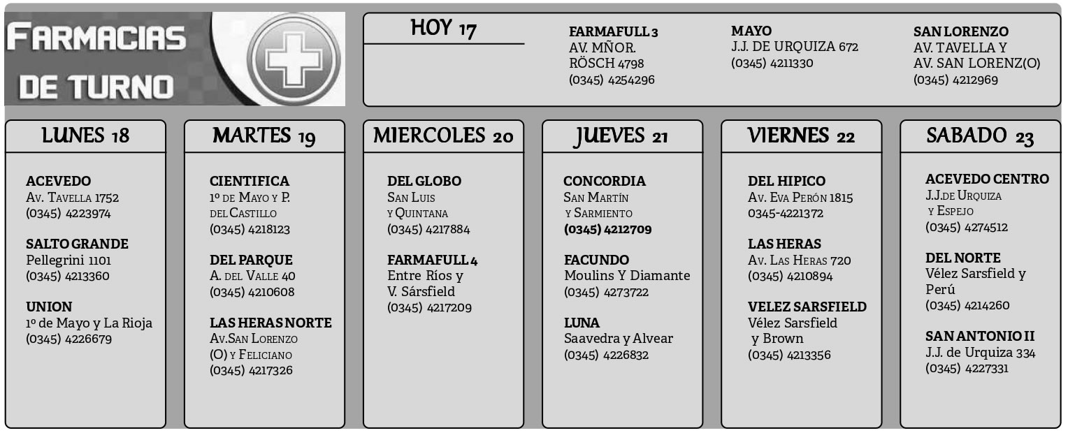 Farmacias de Turno del 17 de mayo al 23 de mayo
