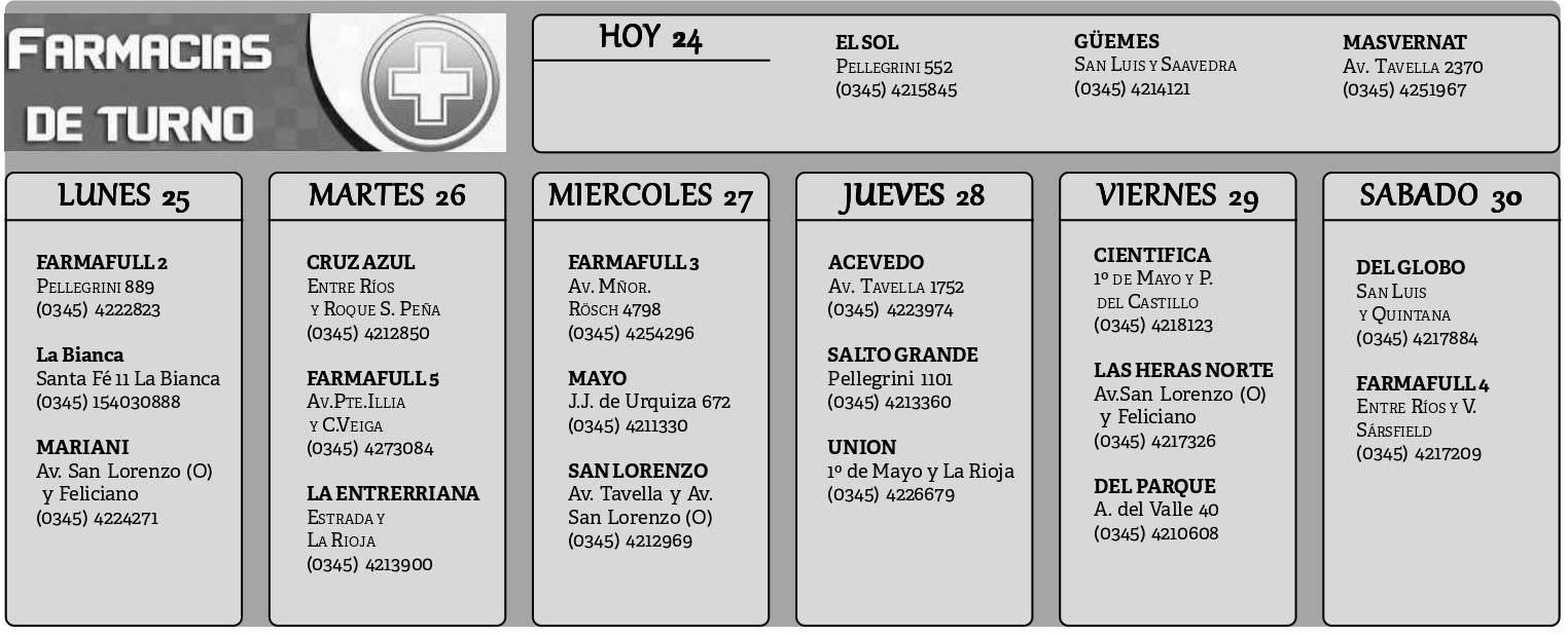 Farmacias de Turno del 24 de mayo al 30 de mayo
