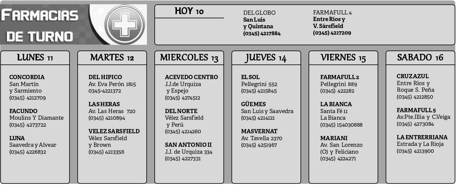 Farmacias de Turno del 10 de mayo al 16 de mayo