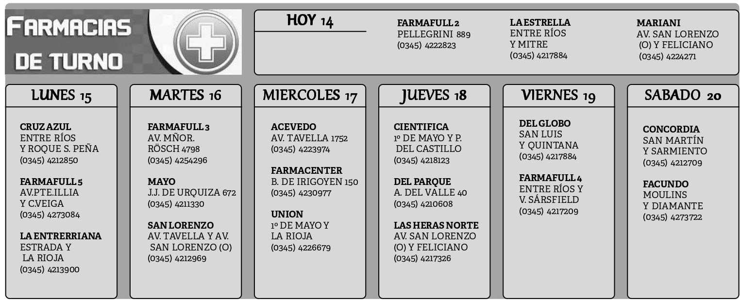 Farmacias de Turno del 14 de mayo al 20 de junio