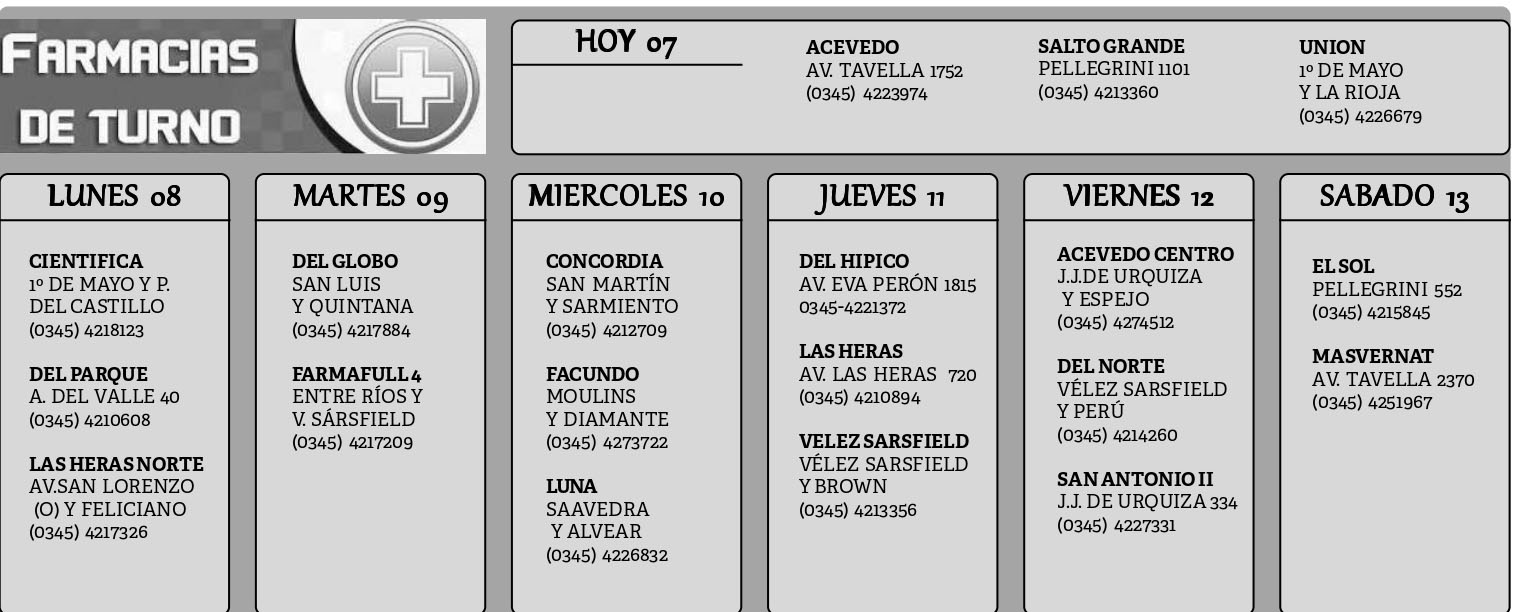 Farmacias de Turno del 7 de mayo al 13 de junio