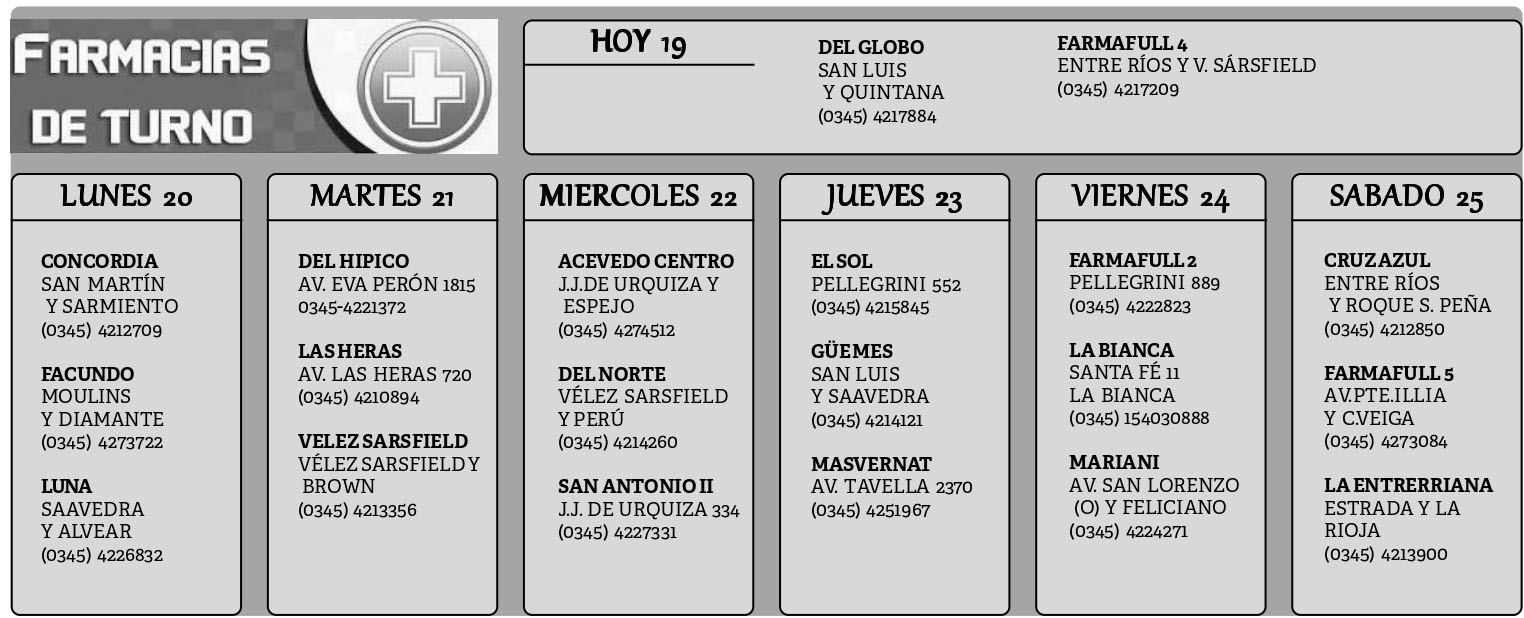 Farmacias de Turno del 19 de julio al 25 de julio