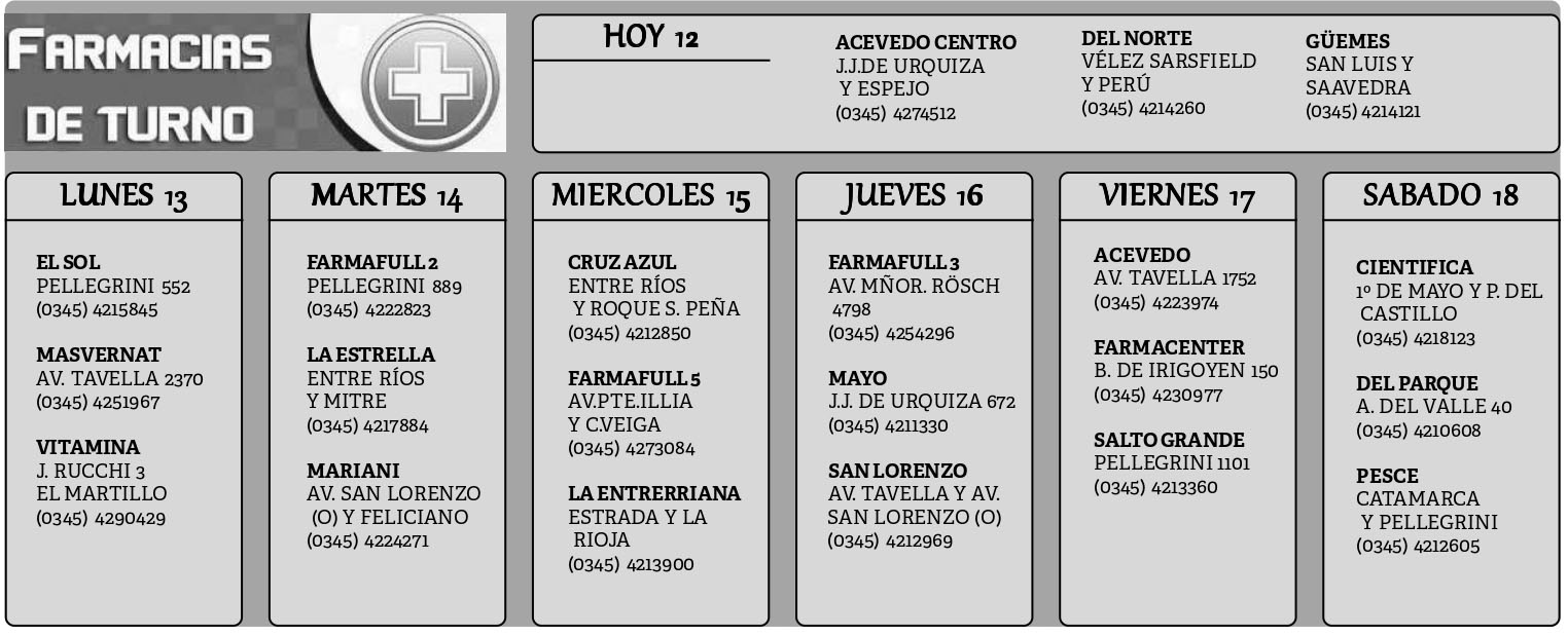 Farmacias de Turno del 12 de julio al 18 de julio
