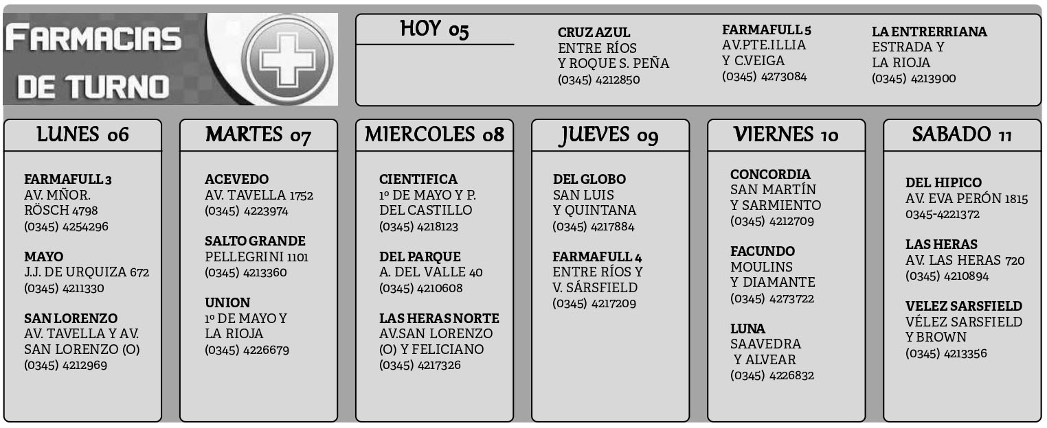 Farmacias de Turno del 5 de julio al 11 de julio