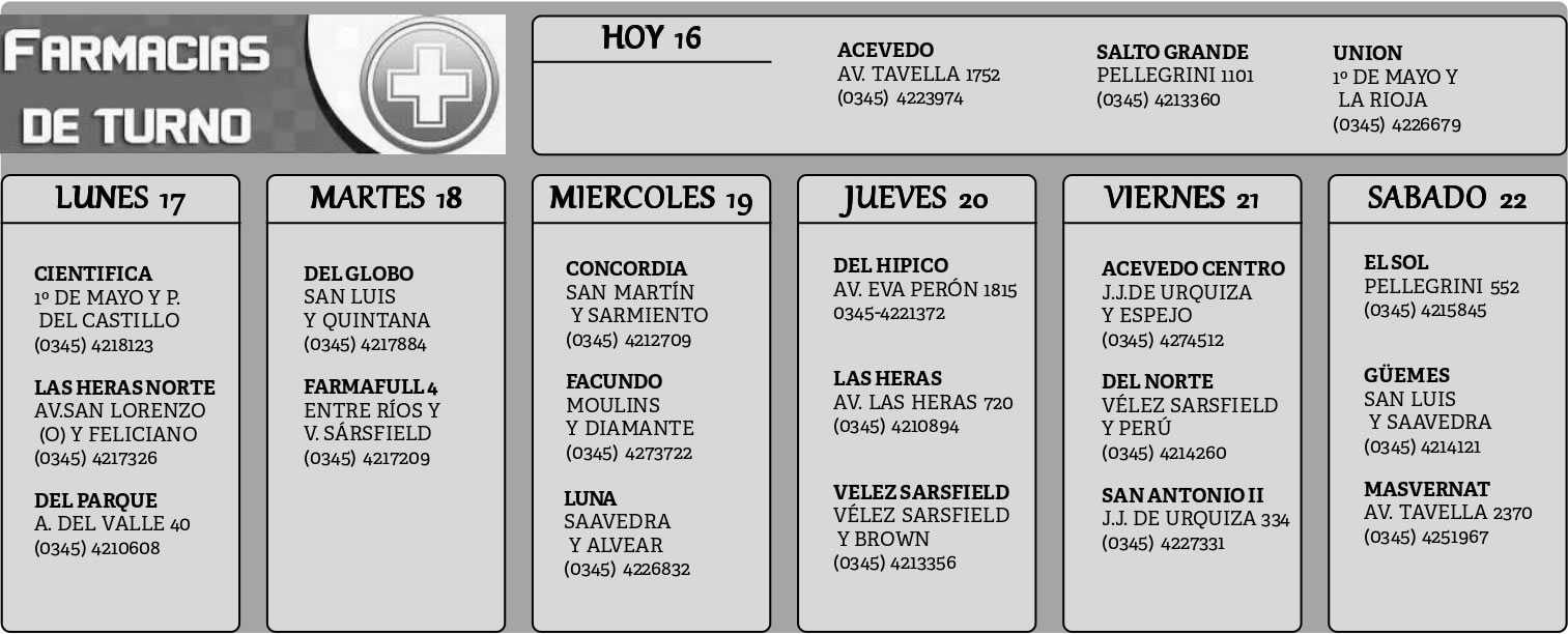 Farmacias de Turno del 16 de agosto al 21 de agosto