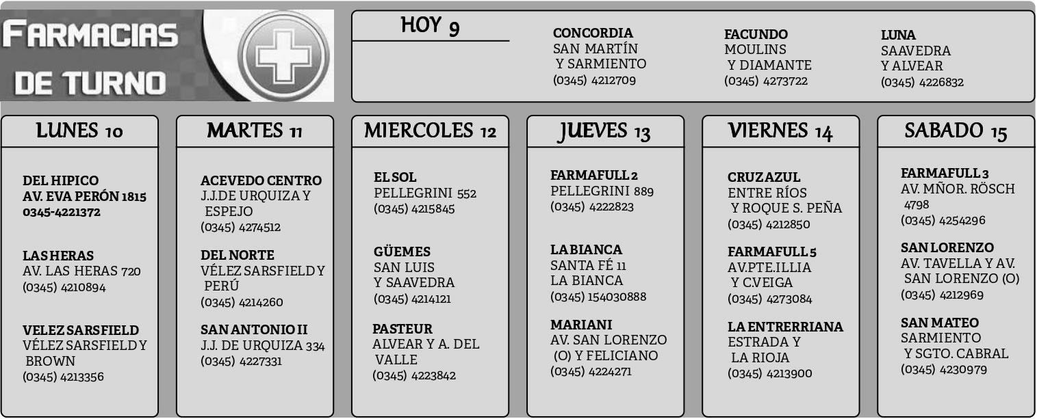 Farmacias de Turno del 9 de agosto al 15 de agosto