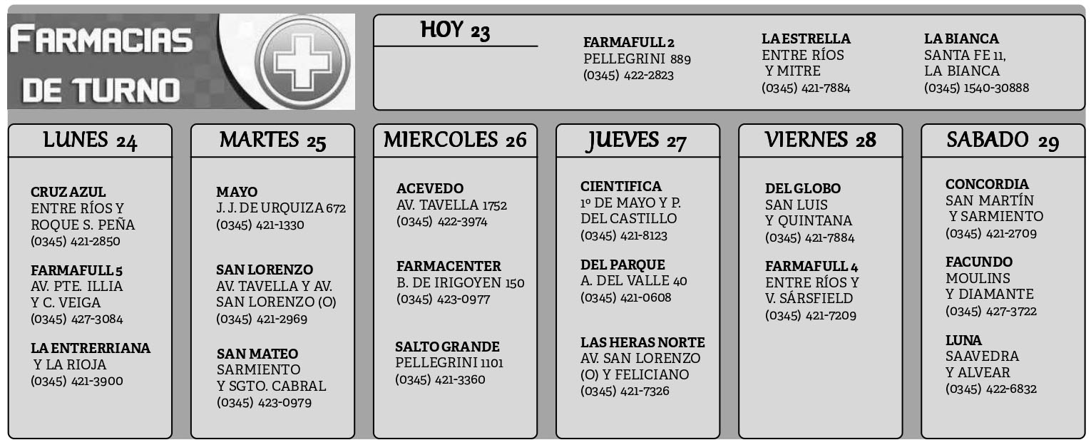 Farmacias de Turno del 23 de agosto al 29 de agosto